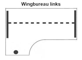 wingbureau_links