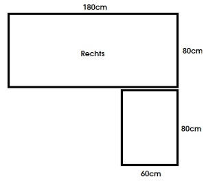 aanbouw rechts geplaatst